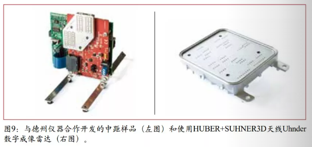 与德州仪器合作开发的中距样品（左图）和使用HUBER+SUHNER3D天线Uhnder数字成像雷达（右图）