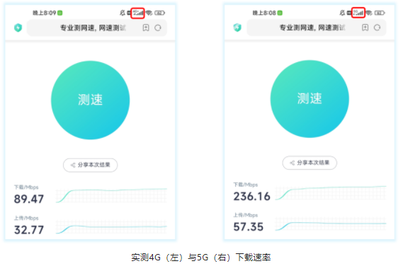 实测4G（左）与5G（右）下载速率